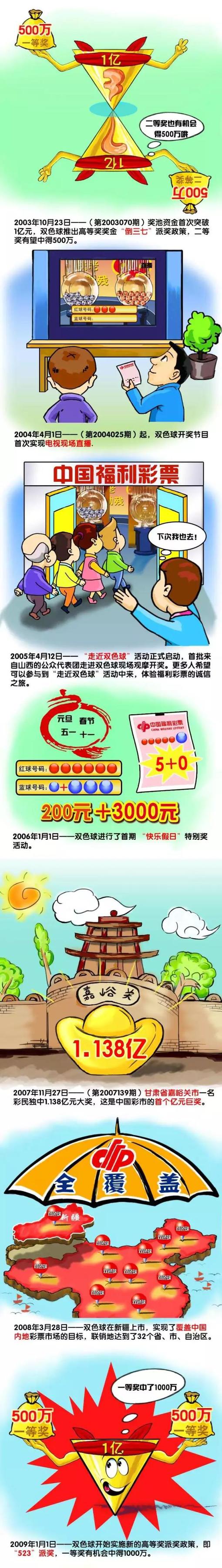 哈维和德科想留住坎塞洛 曼城为他估价2500万欧据西班牙媒体《世界体育报》报道，巴塞罗那俱乐部高层目前明确的是，他们将努力买断从曼城租借来的葡萄牙后卫坎塞洛。